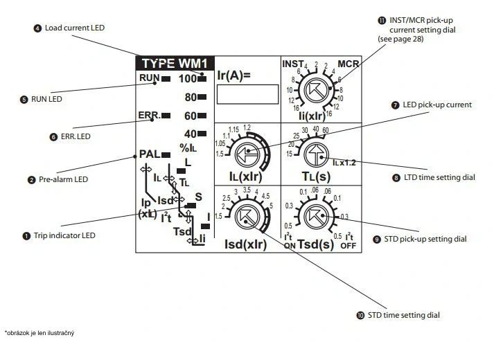 WB2-W