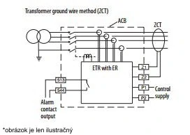 ZCT-324-W