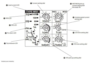 WS1-W
