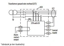 ZCT-323-W